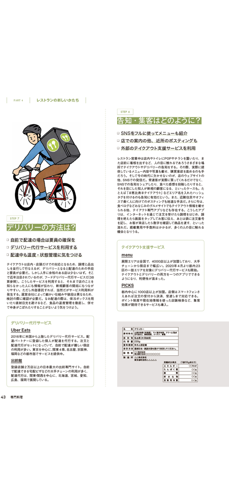 A digital page from the Monthly Specialist Cooking app showing technical advice on restaurant delivery services and marketing strategies