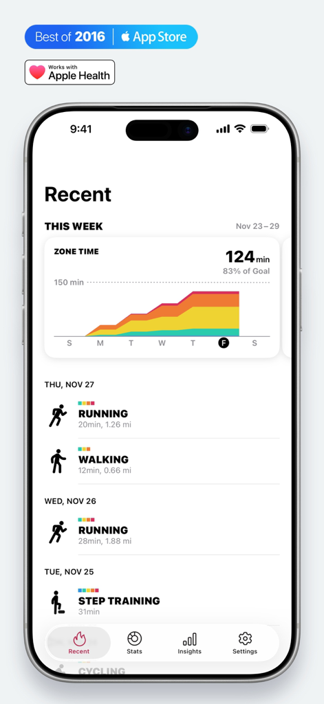 Graphique temporel hebdomadaire des zones de fréquence cardiaque et historique récent des entraînements dans le tableau de bord de l'application Zones for Training