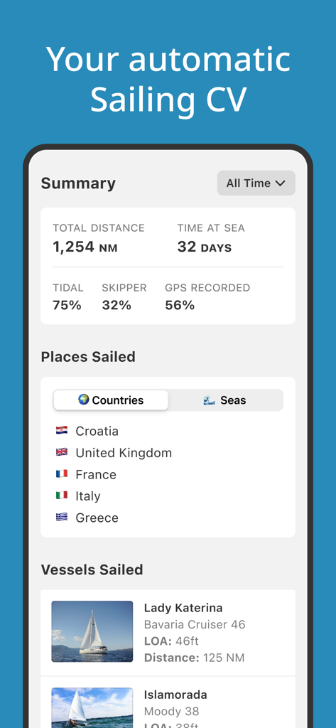 SailTies: Logbook GPS Tracking - Mobile screen showing an automatic sailing resume with nautical statistics and voyage history
