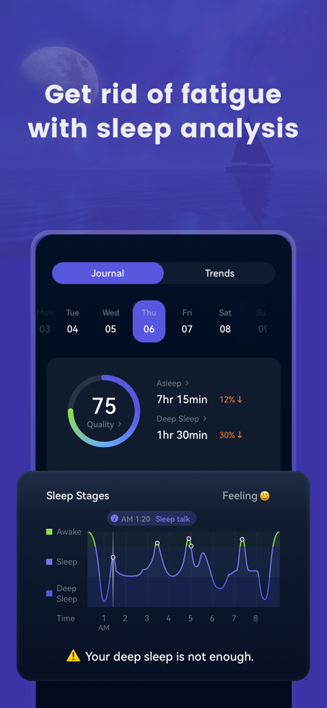 MooNite app interface displaying sleep quality score and sleep stage graphs