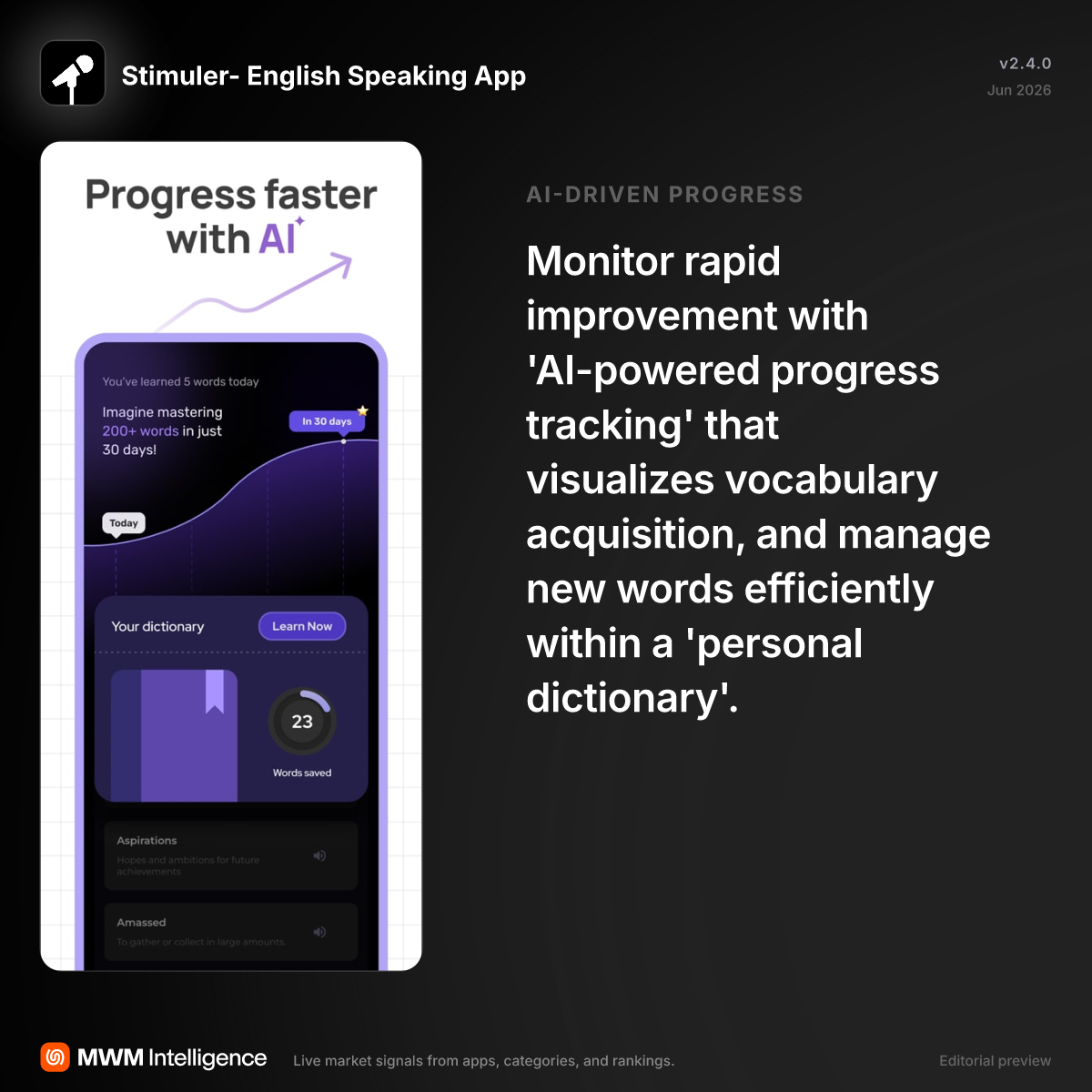 Stimuler- English Speaking App - Education App | MWM