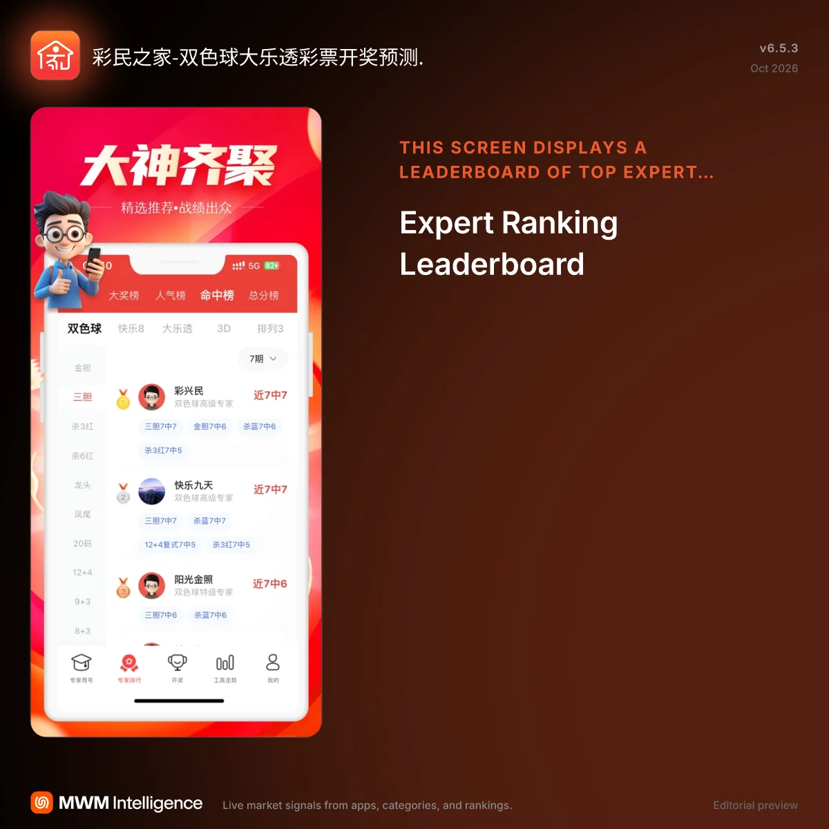 彩民之家-双色球大乐透彩票开奖预测. - 生活 App | MWM