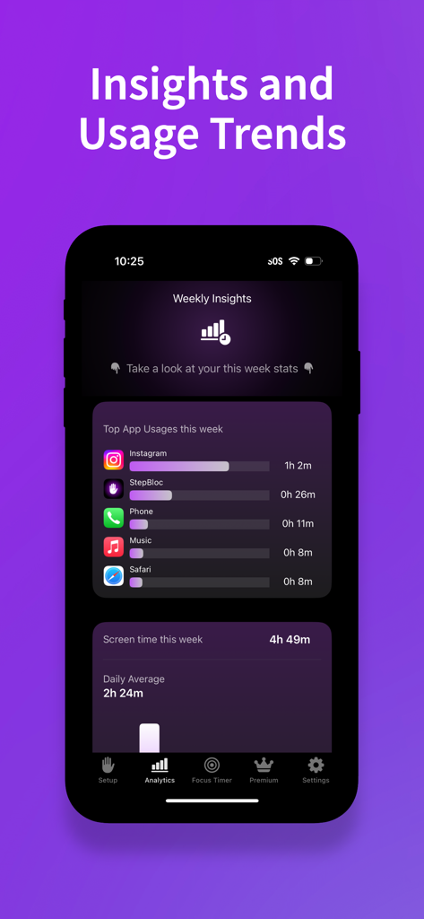 StepBloc: Screen Time Blocker - StepBloc app interface showing weekly insights and top app usage trends like Instagram and Safari.