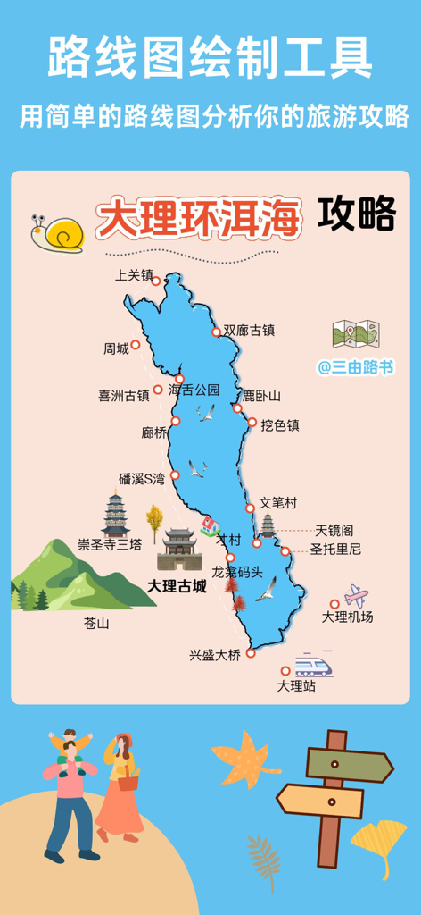 An illustrated and aesthetic travel route map for Erhai Lake in Dali designed using the San You Roadbook mobile app