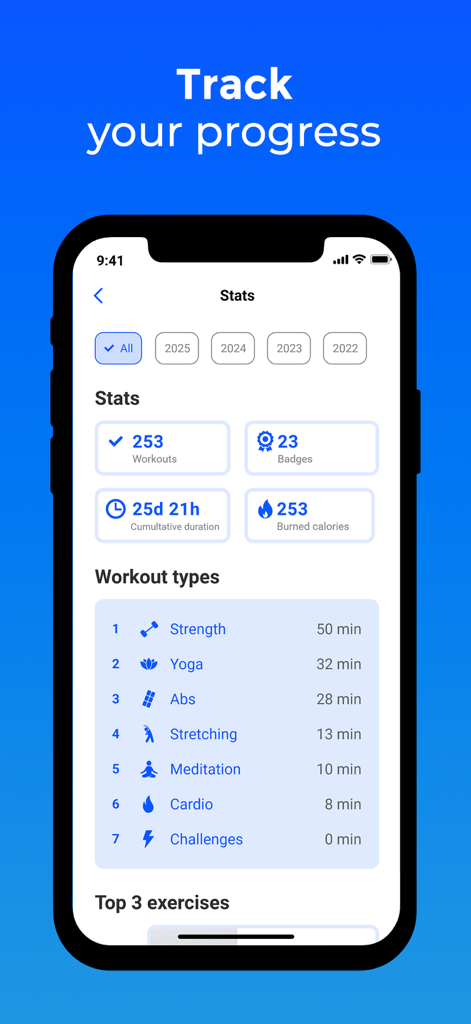 Strength、Yoga、Meditationのワークアウト統計と進捗状況を追跡するFizzUpアプリのダッシュボード。