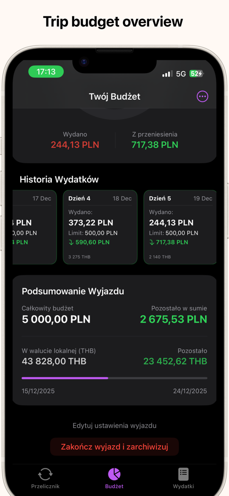 Currency Converter - Widget - Interface of the Currency Converter app showing a detailed trip budget overview with total and remaining funds in both local and home currencies.