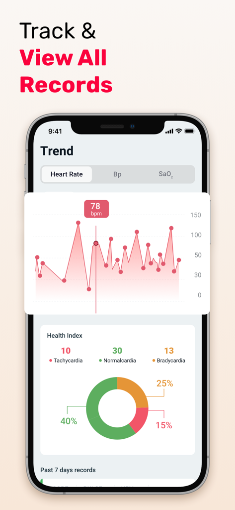 HeartMe: Mental Health - Gráfico de tendencia de frecuencia cardíaca y análisis del índice de salud en la pantalla de la aplicación HeartMe
