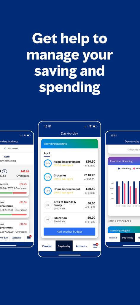 Mobile screens showing Mercer Money spending budgets and financial charts