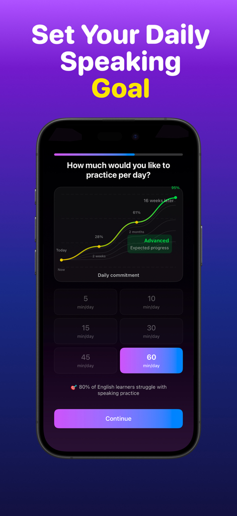 AI Speak English - Practice Me - Pantalla de aplicación móvil que muestra opciones de objetivos de habla diarios y un gráfico de predicción de progreso.