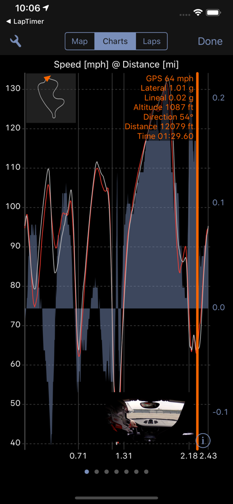 Gráfico detallado de telemetría de carreras en Harrys LapTimer Grand Prix que muestra datos de velocidad y fuerza G.