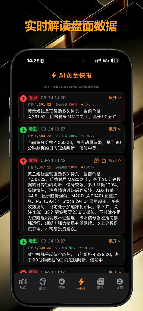 Gold Pattern Pro · Analysis AI - Real-time AI gold trading signals and market analysis briefing interface on a mobile app