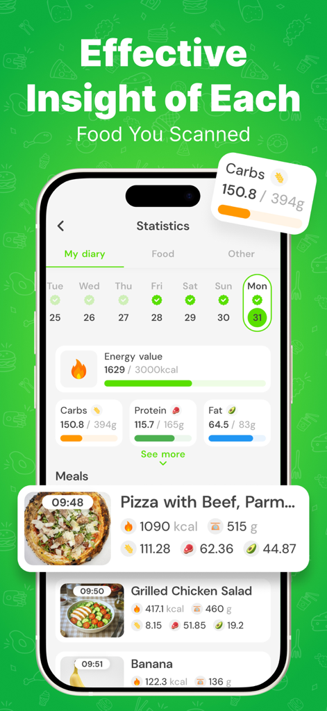 NutriSmart: Food Scanner - NutriSmartアプリのダッシュボードには、カロリーとマクロ栄養素の追跡統計を含む毎日の食品日記が表示されています