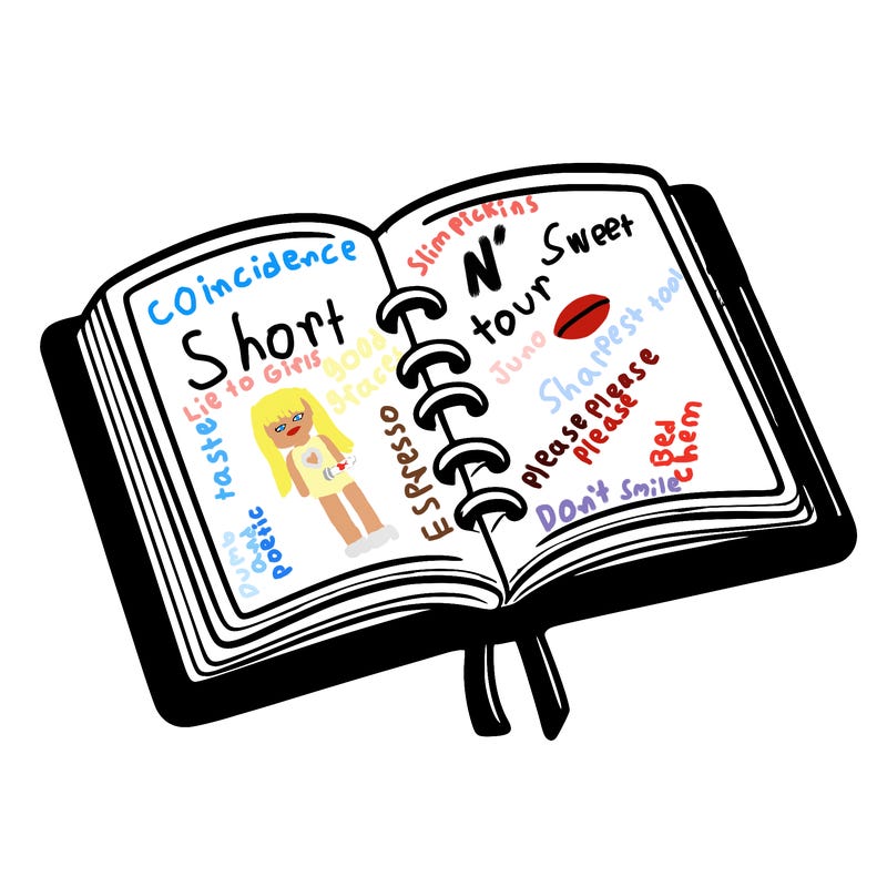 open note book blank