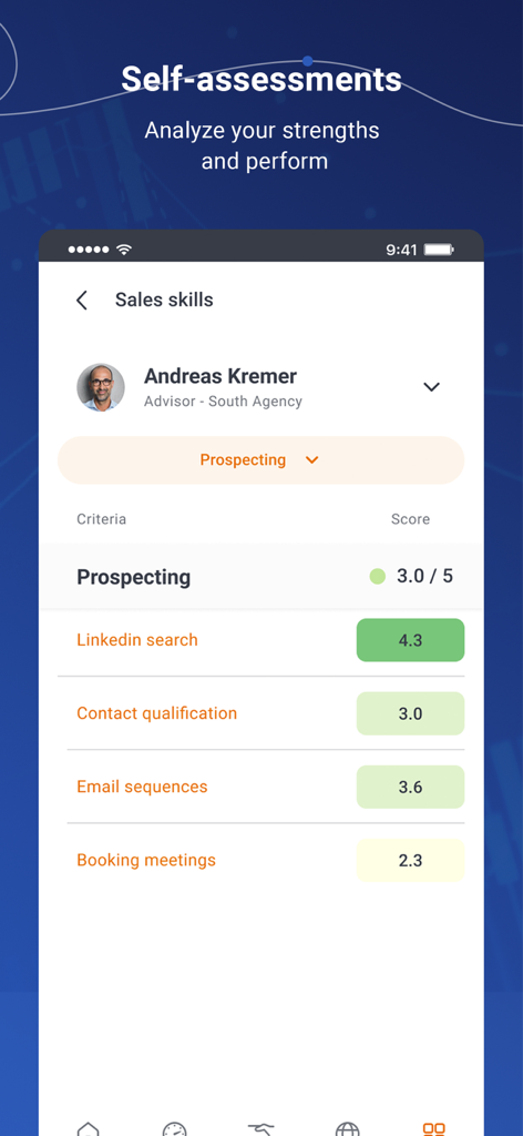 Incenteev - Interface de l'application Incenteev affichant une auto-évaluation des performances de vente pour la prospection