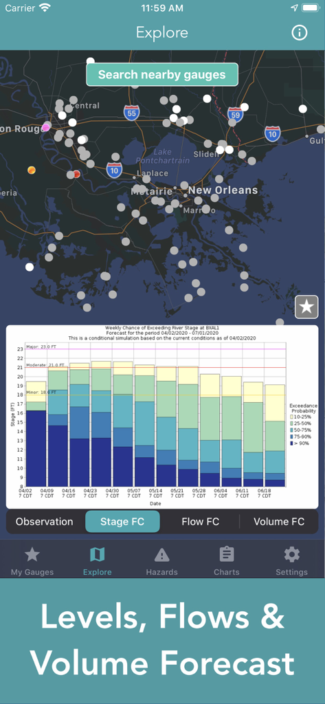 Interfaz de aplicación móvil mostrando un mapa interactivo de estaciones de aforo de ríos en Nueva Orleans con una tabla de pronóstico de nivel de río semanal.