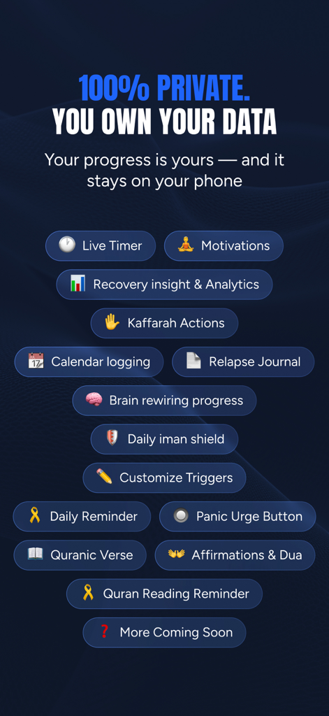 Jahada: Control your Nafs - Una lista de características para la aplicación Jahada que enfatiza la privacidad de los datos y las herramientas de crecimiento espiritual.