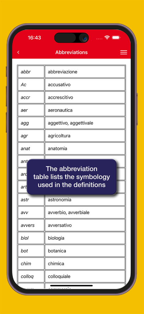 ルーマニア語辞書Hoepliアプリの定義で使用されている略語一覧表