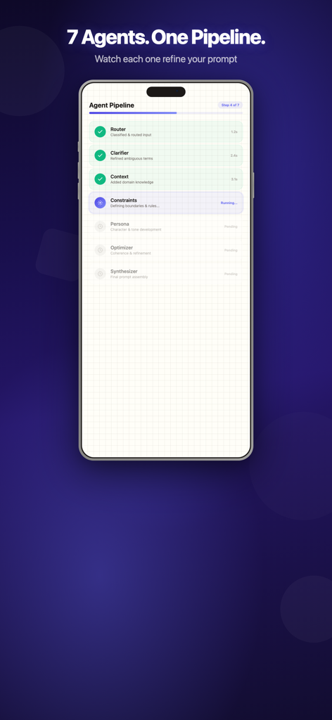 The Meta Prompt app interface showing a seven agent AI pipeline process.