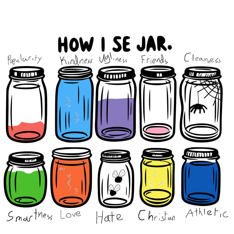 how i see jars