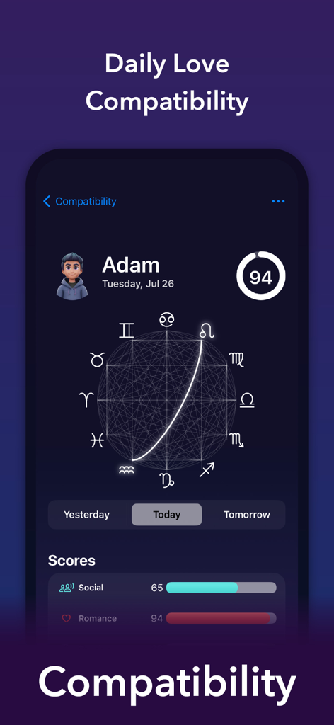 Kismet app interface showing daily love compatibility with a romance score and a zodiac sign chart