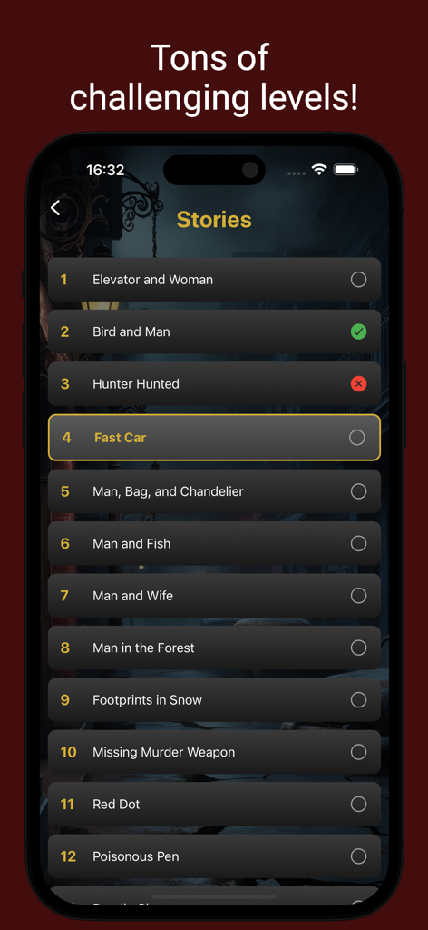 A list of detective story levels in the Mystery Masters mobile card game.