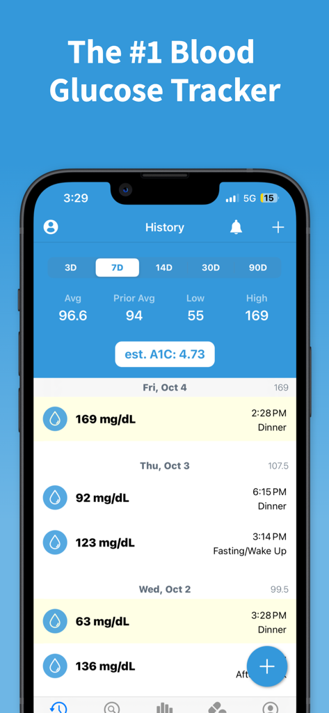 Verlauf-Bildschirm der Glukose-App mit Blutzucker-Protokollen und Ergebnissen des geschätzten HbA1c