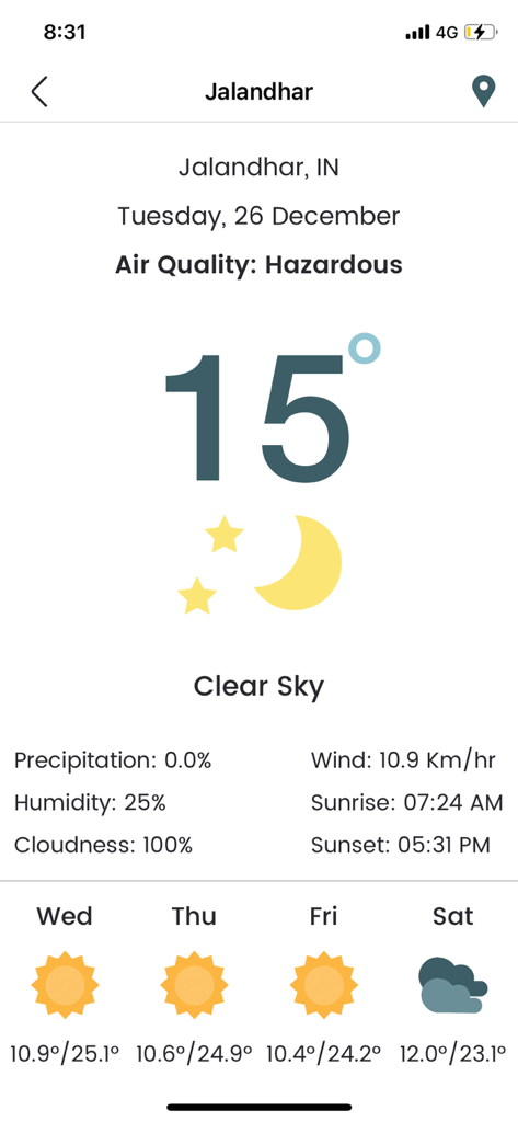 Weather forecast screen for Jalandhar in the Punjab Kesari app showing a temperature of 15 degrees and hazardous air quality