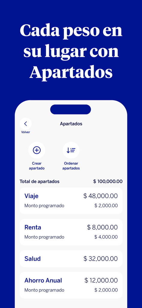 Tela do aplicativo BBVA Mexico mostrando o recurso Apartados para organizar dinheiro em categorias de poupança como viagens e aluguel