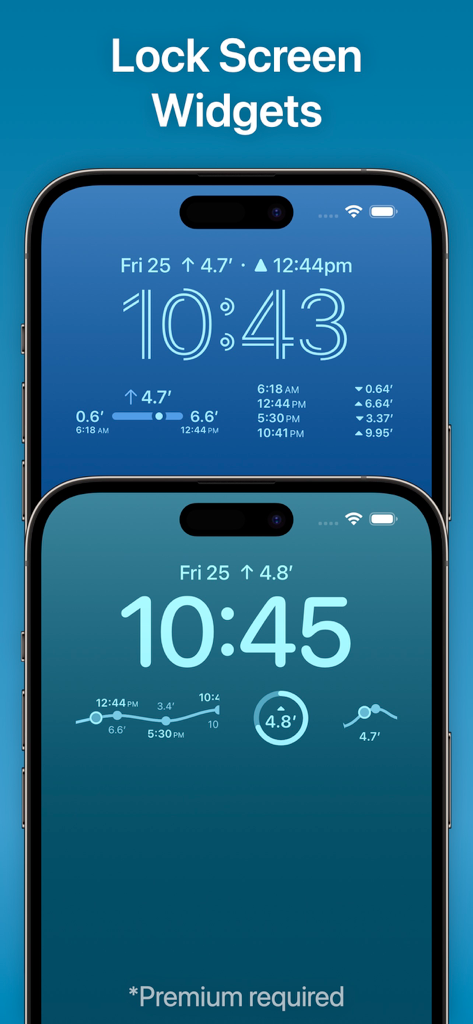 TidesPro: Tide Charts & Tables - TidesPro app lock screen widgets showing tide charts and marine weather data on iPhone