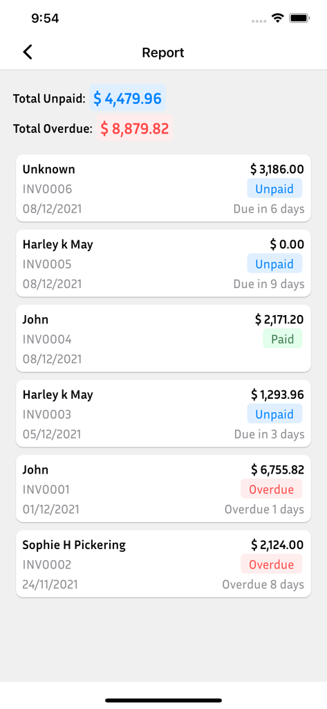 Easy Invoice & Estimate Maker - Mobile app report screen showing total unpaid and overdue invoice amounts with a detailed list of client payment statuses