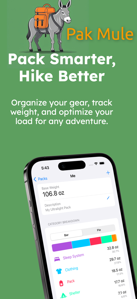 Pak Mule app interface displaying hiking gear categories and base weight optimization