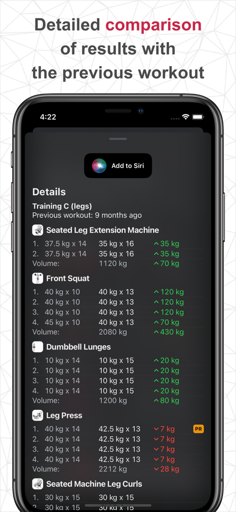 SmartWorkout - Gym Log Tracker - Una pantalla de comparación detallada que muestra los resultados de entrenamiento actuales y anteriores para varios ejercicios de piernas para seguir el progreso.
