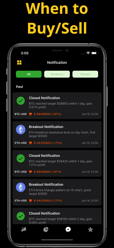 Bildschirm für mobile App-Benachrichtigungen, der vergangene Handelssignale und Preisalarme für Bitcoin und Ethereum zeigt