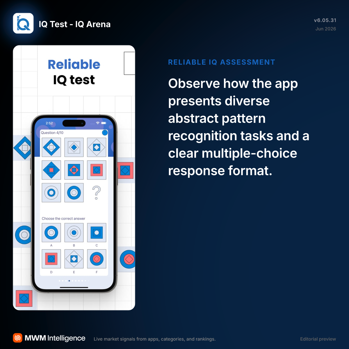 IQ Test - IQ Arena - Education App | MWM