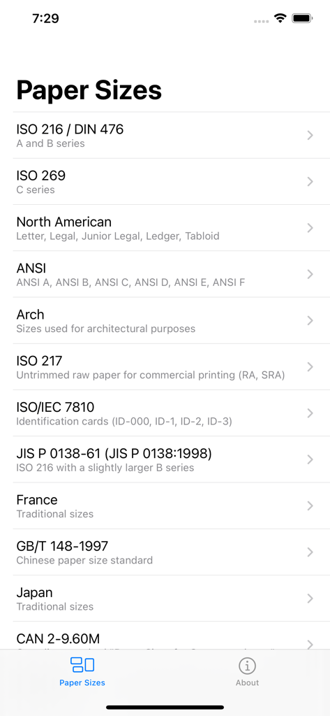 Paper Size - Capture d'écran de l'application Dimensions de papier listant les normes de dimensions de papier internationales et régionales.