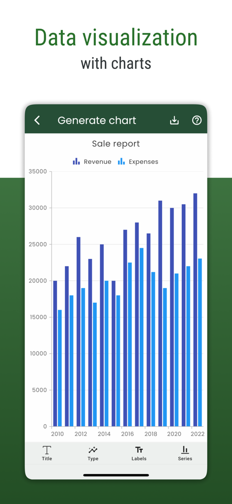 CSV File Viewer - Smart CSV - Sales report bar chart visualization in the Smart CSV mobile app.