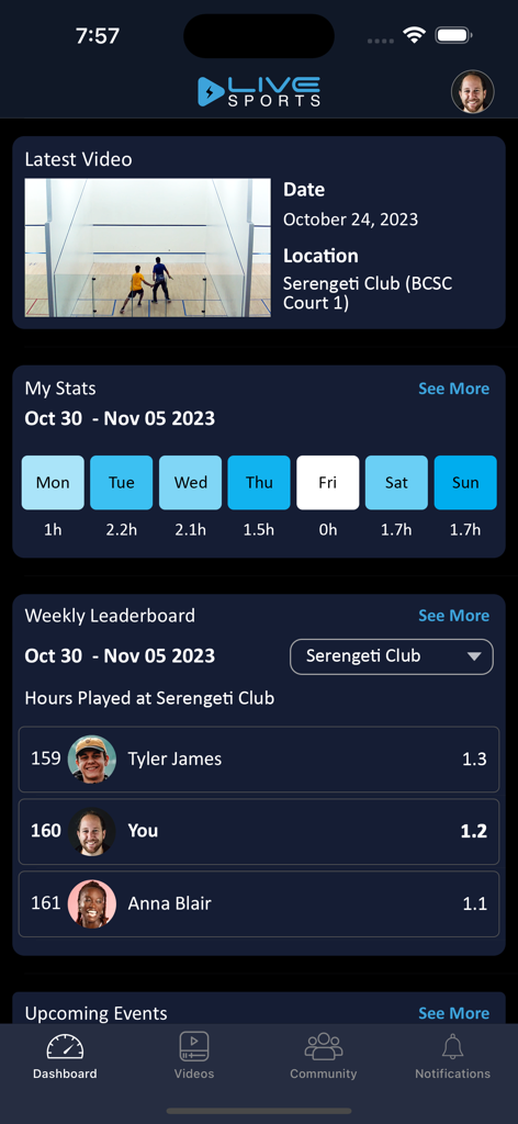 Live Sports AI - Live Sports AI app dashboard showing sports video analysis weekly training statistics and a competitive leaderboard