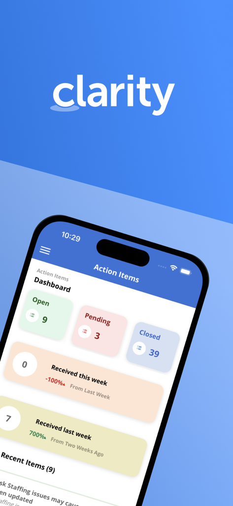 Clarity by Broadcom - Clarity App-Dashboard mit Projektaktionspunkten und wöchentlichen Aufgabestatuszusammenfassungen