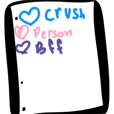 blank white page with nothing drawn on it