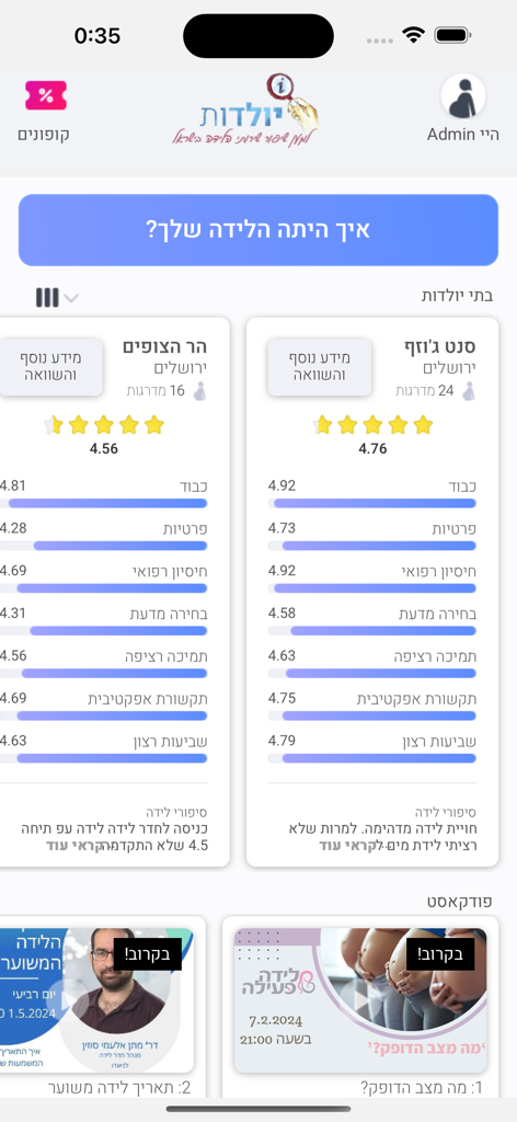 יולדות - Side-by-side maternity hospital comparison showing ratings for respect privacy and communication