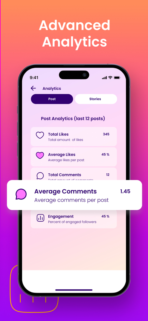 Painel avançado de análise de posts do Instagram mostrando taxas de engajamento e métricas de comentários