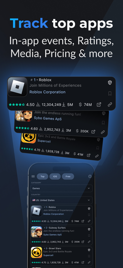 ASO.dev for AppStore Connect - ASO.dev 대시보드로, 수익 및 다운로드 지표를 포함한 상위 앱 순위 및 경쟁 정보 데이터 표시