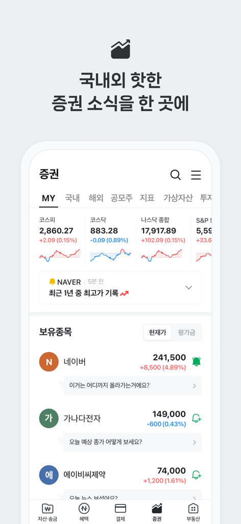 Una captura de pantalla de la pestaña de valores de la aplicación Naver Pay que muestra los índices del mercado de valores en tiempo real, incluido KOSPI y NASDAQ, junto con una lista de acciones nacionales e internacionales rastreadas