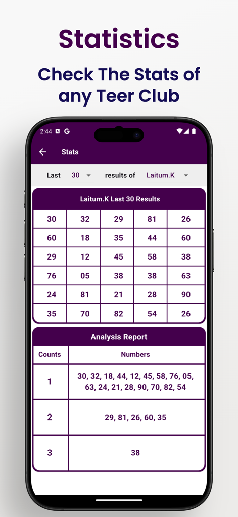 Shillong Teer Prediction - Shillong Teer Prediction mobile app interface displaying club statistics and an analysis report of past results.