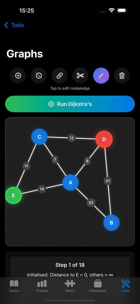 CS Master - Dijkstra algorithm visualization tool with nodes and weighted edges for computer science students