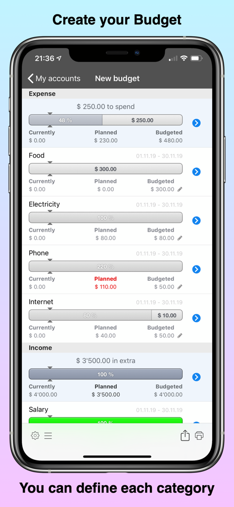 A detailed budget management screen in the PocketMoney app showing expense categories and progress bars.