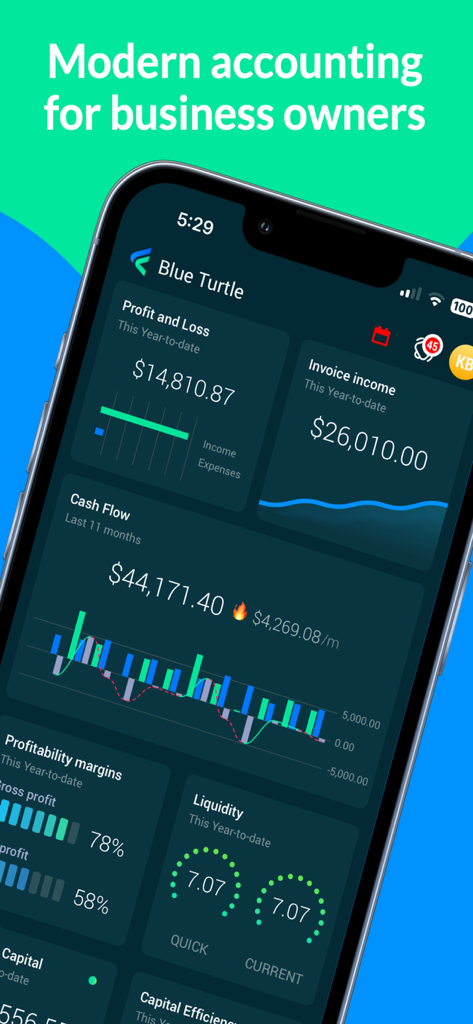 Dashboard dell'app mobile Fiskl che mostra riepiloghi finanziari e metriche aziendali.