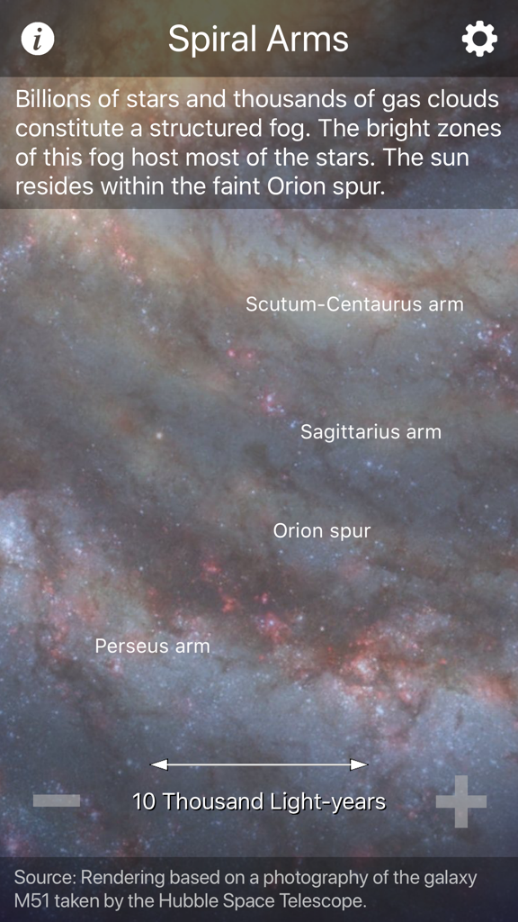 Cosmic Eye - A rendering of a galaxy's spiral arms and the Orion spur at a scale of ten thousand light years