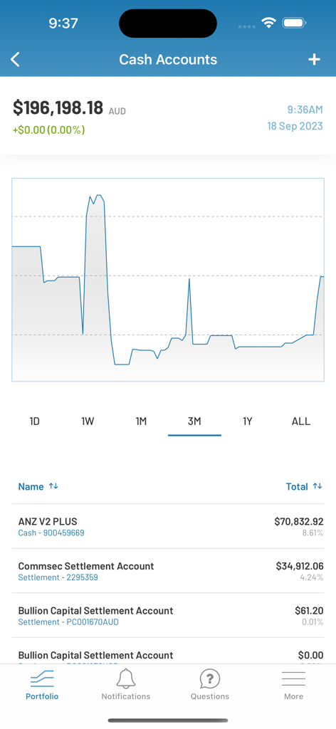 ESUPERFUND - ESUPERFUND app cash accounts dashboard showing balance and performance graph