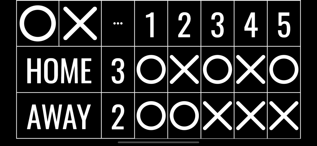 Easy Soccer Scoreboard - Soccer penalty shootout scoreboard displaying home and away team results with circles for goals and crosses for misses.